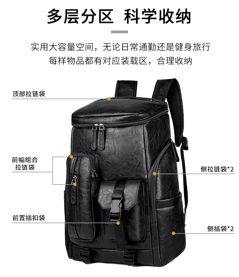 Modische Retro-Rucksäcke Luxus – Luxury Bags Brand Bewertung und Preis